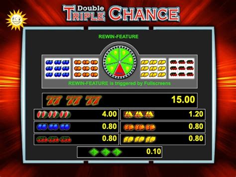 triple chance gewinntabelle|Double Triple Chance GRATIS: Der Merkur HIT.